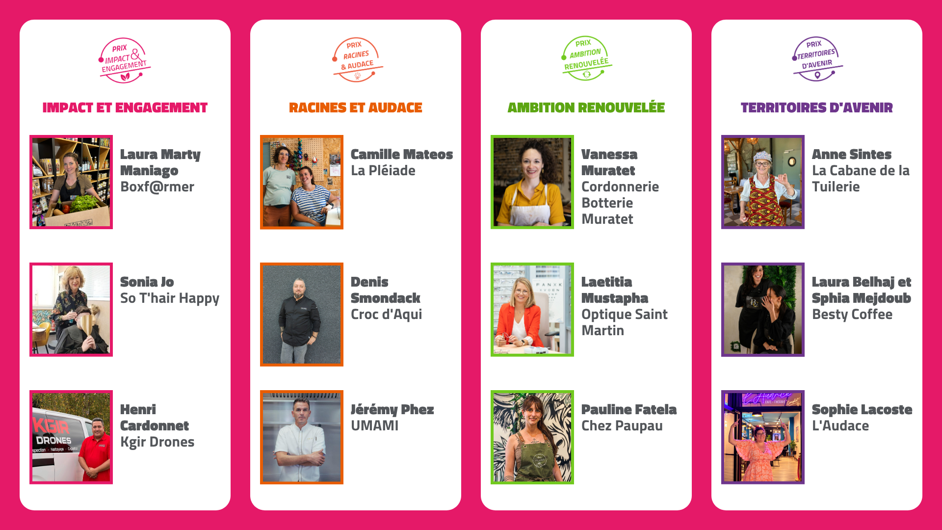 Les 12 finalistes du Concours Initiative d'Avenir 2026 en Occitanie, présentés dans les quatre catégories du concours.